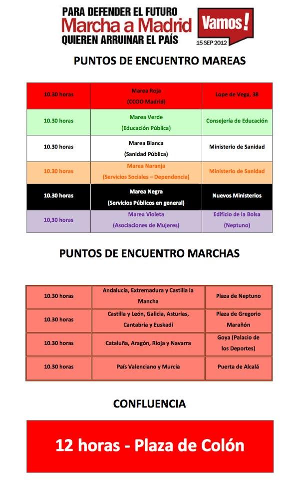 Diferents convocatòries de Marees per al dissabte 15 de setembre a Madrid.
