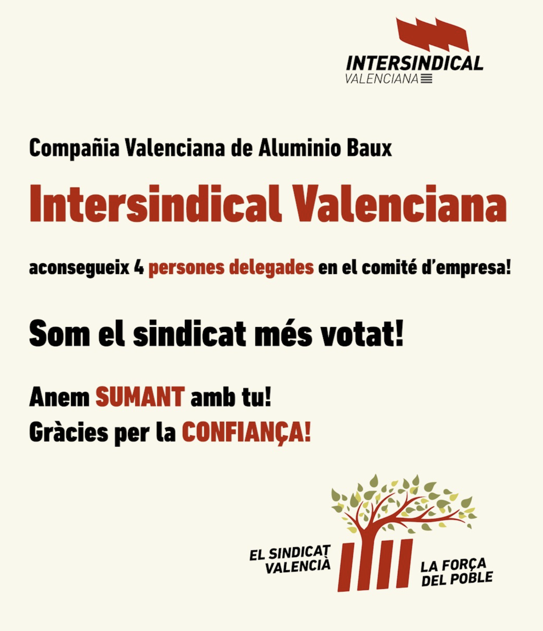 Intersindical Valenciana consigue 4 personas delegadas en la Compañia Valenciana de Aluminio Baux