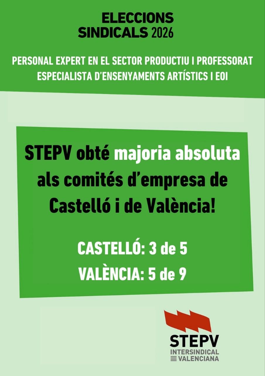 Resultats eleccions Experts - especialistes