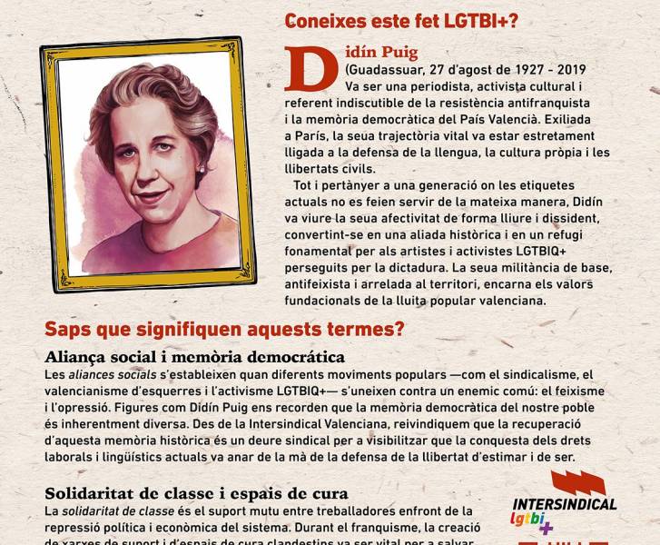 La memòria de Didín Puig ens recorda que els drets es conquisten lluitant