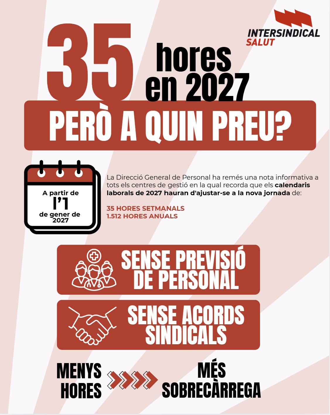 35 HORES EN 2027… PERÒ A QUIN PREU?