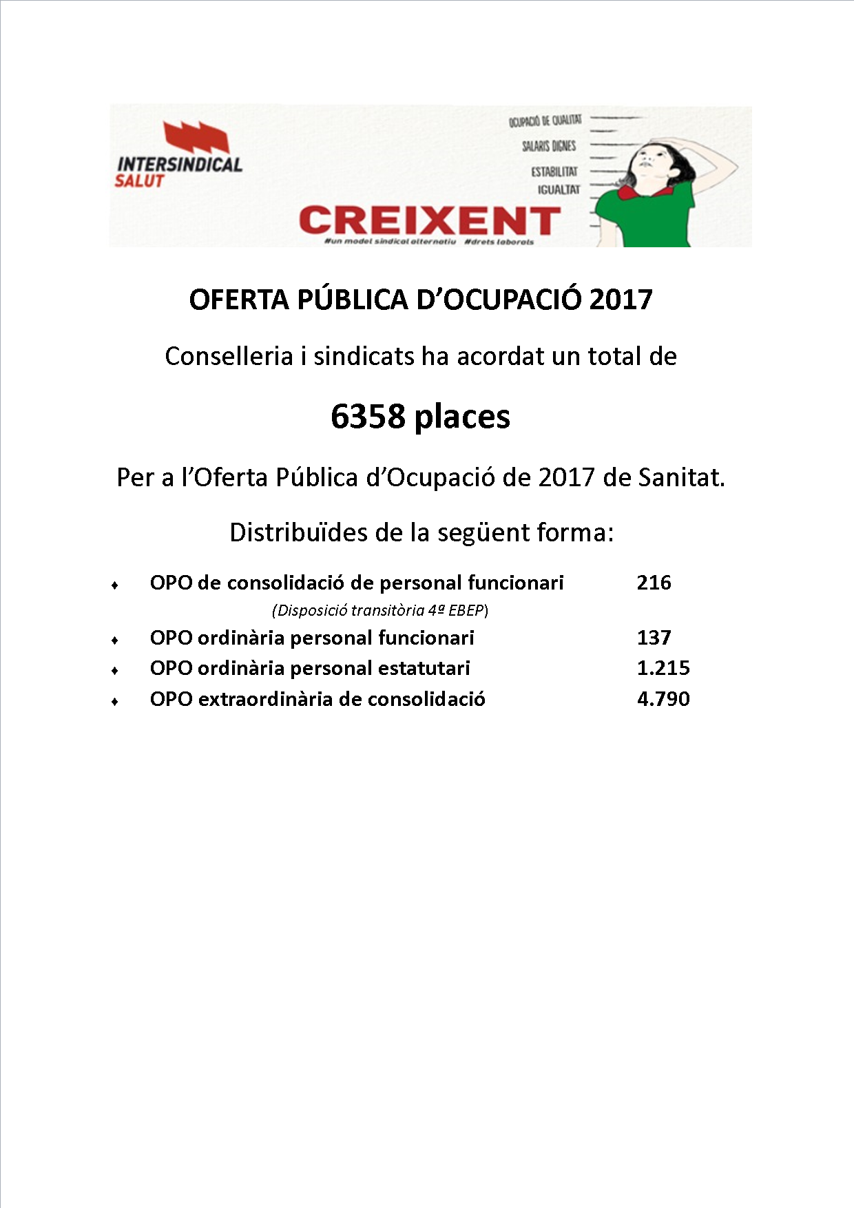 Oferta Pública d’Ocupació 2017
