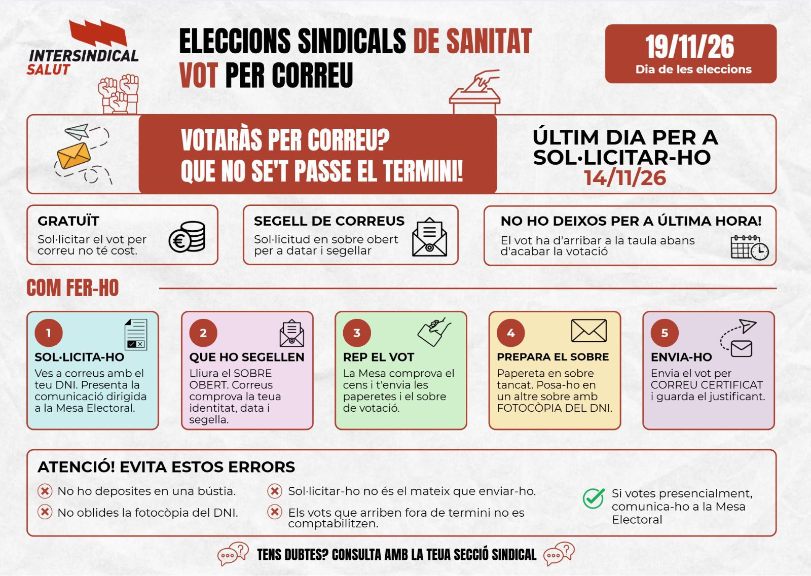 VOTARÀS PER CORREU EN LES ELECCIONS SINDICALS DE SANITAT?