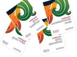 CONVOCATORIA DE PRUEBAS PARA CERTIFICADOS OFICIALES DE CONOCIMIENTOS DE VALENCIANO