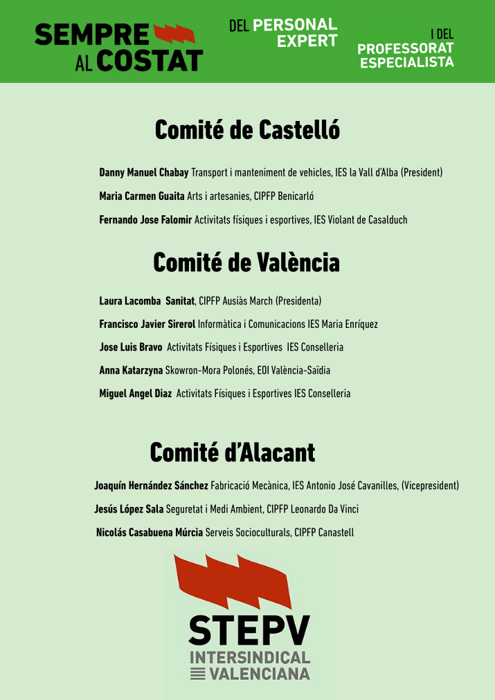 Comites de Castelló, València i Alacant